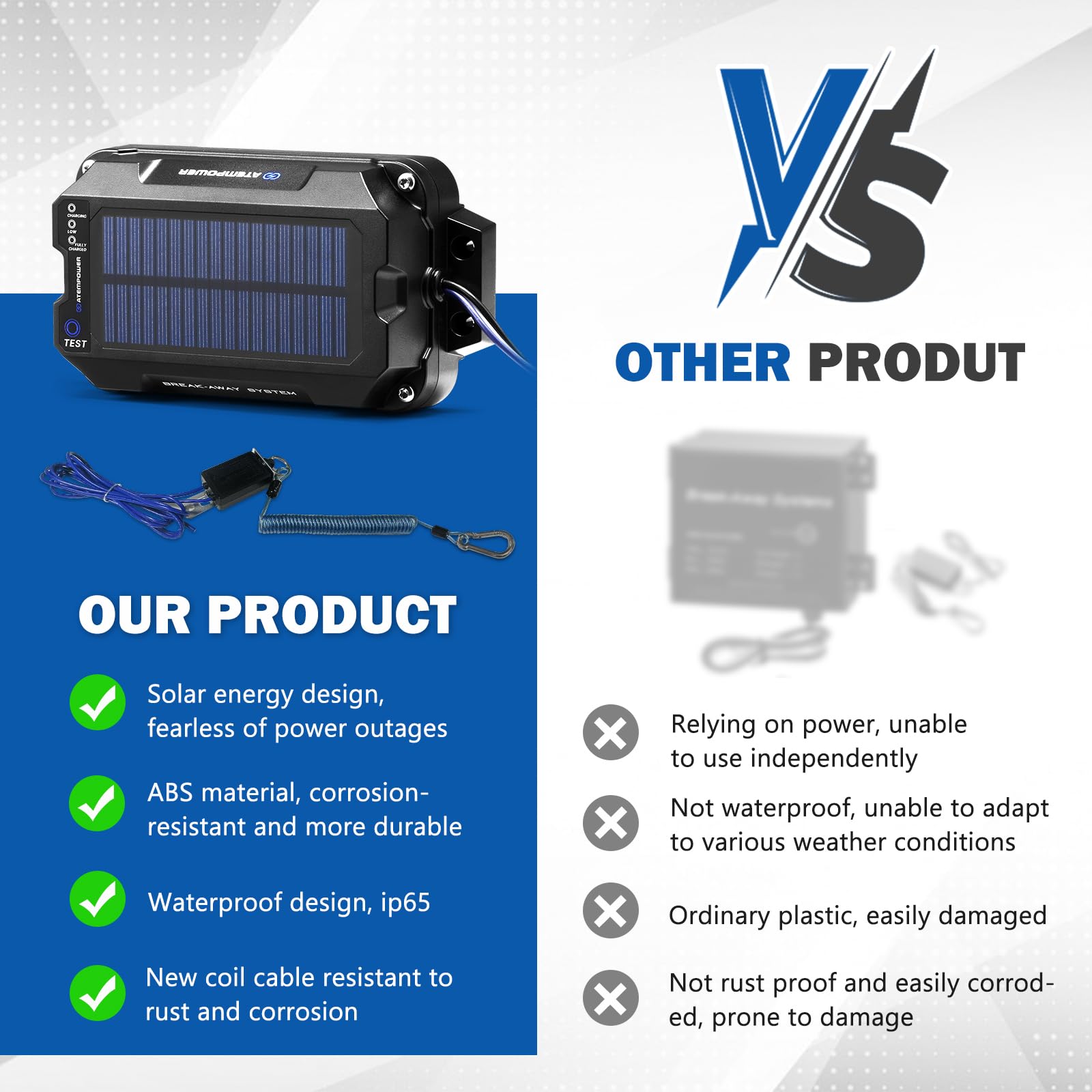 ATEM POWER LED indicators show charge status at a glance.