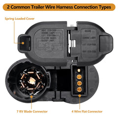 Atesilor 4-way flat plug connection for versatile wiring