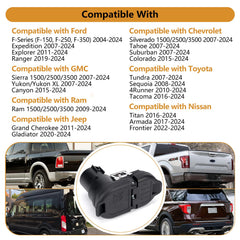 Atesilor 7-way blade plug installation for reliable towing