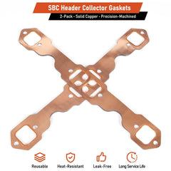 Atesilor SBC copper gasket square-port compatibility visual for SBC engines