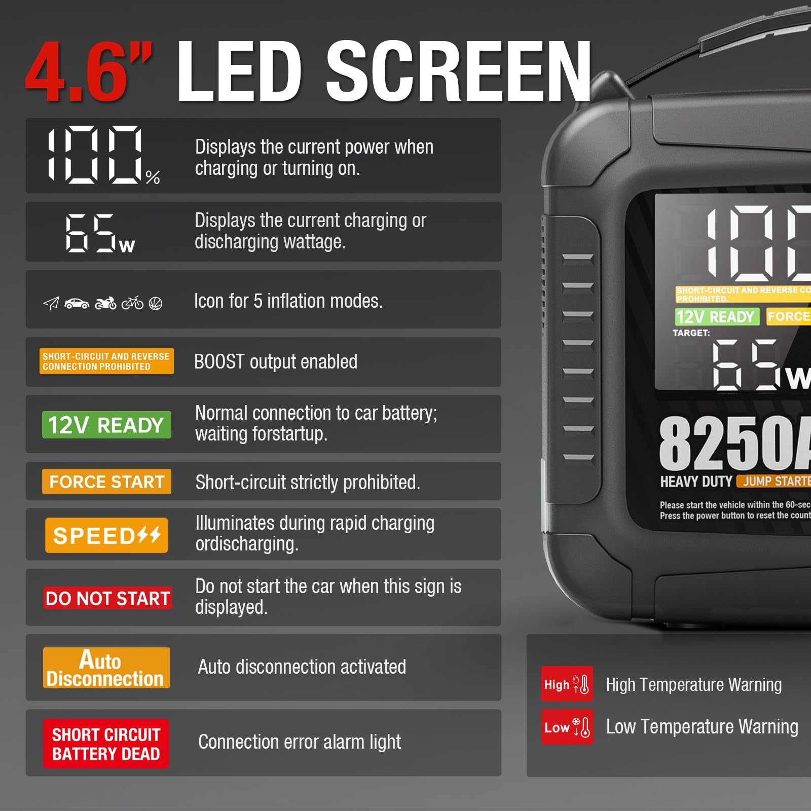 ATGFOX CS02-8250A 4.7 inch LCD display shows voltage and tire pressure