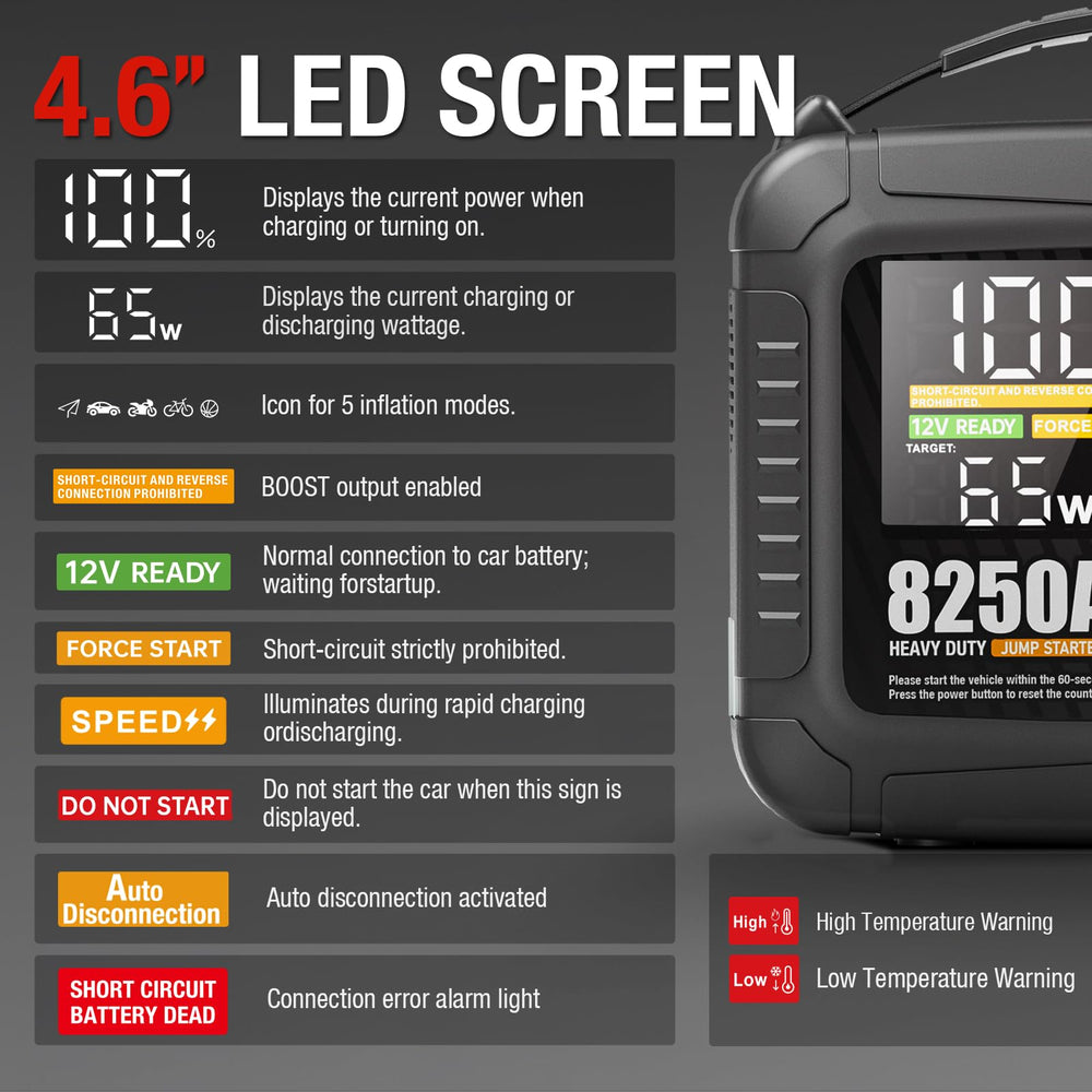 ATGFOX CS02-8250A 4.7 inch LCD display shows voltage and tire pressure