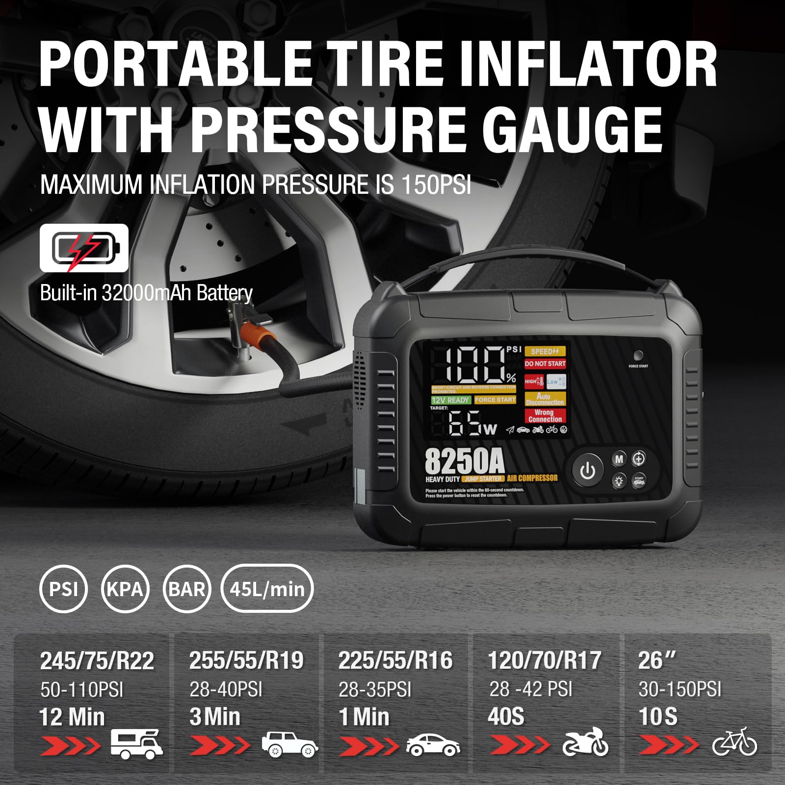 ATGFOX CS02-8250A PSI presets and auto-stop feature for easy inflation