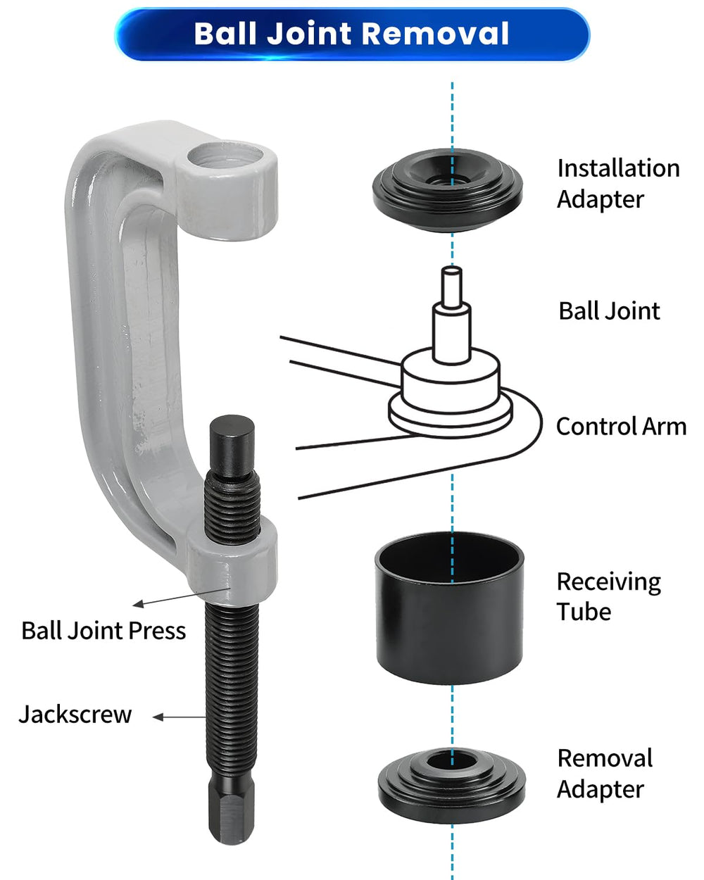 ATPEAM forcing-screw press applied for controlled disassembly.