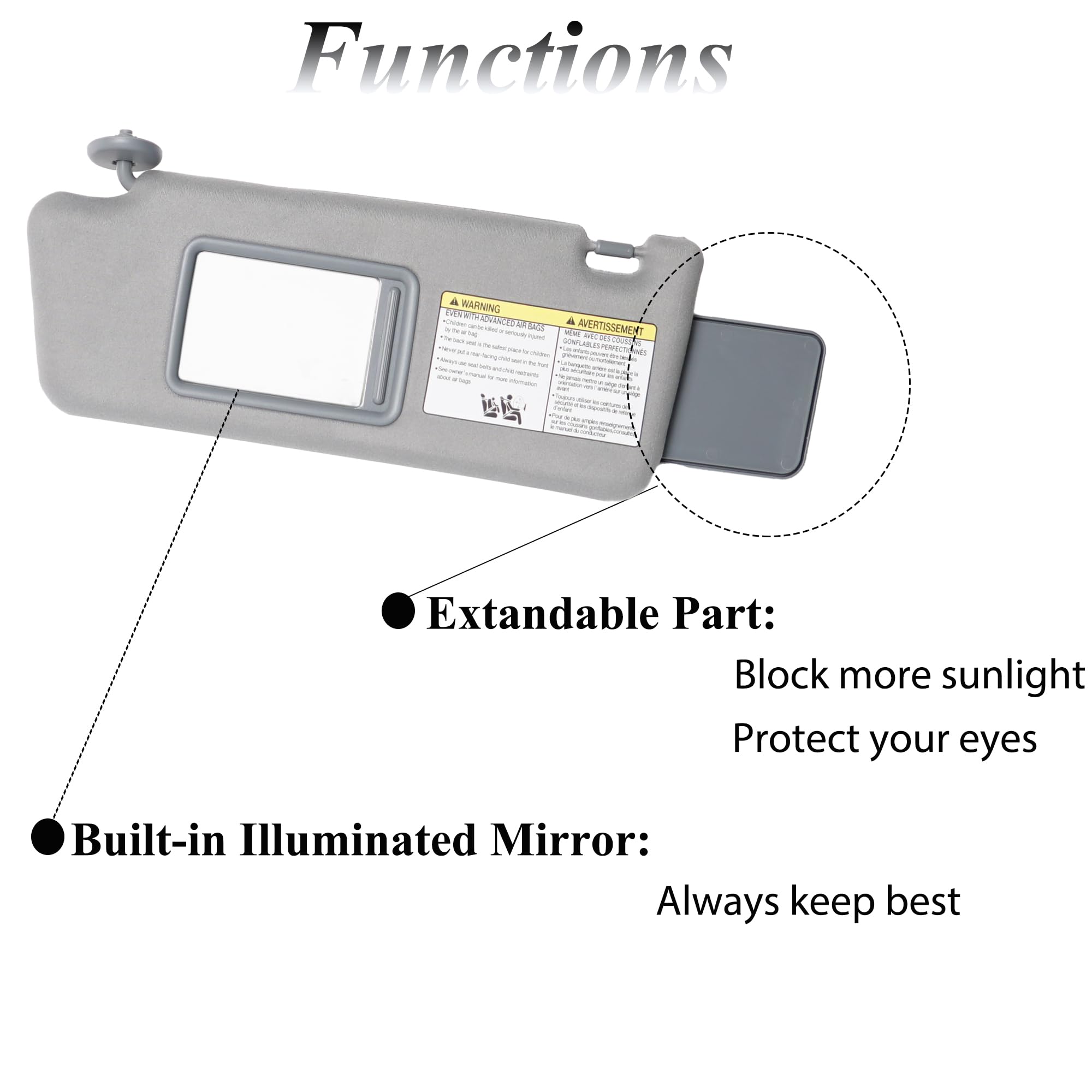 ATPSTOGO visor packaging and mounting bracket for DIY installation