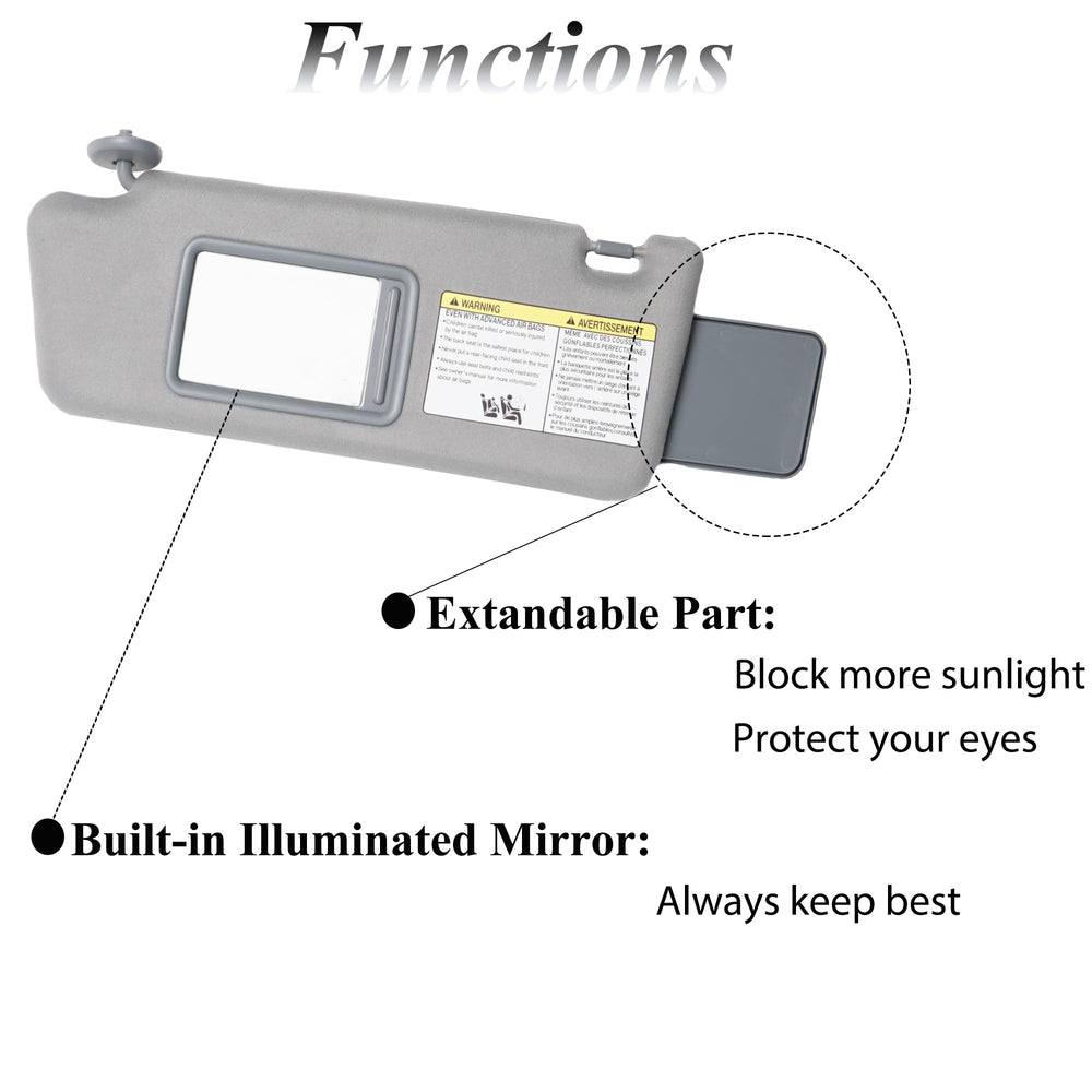 ATPSTOGO visor packaging and mounting bracket for DIY installation