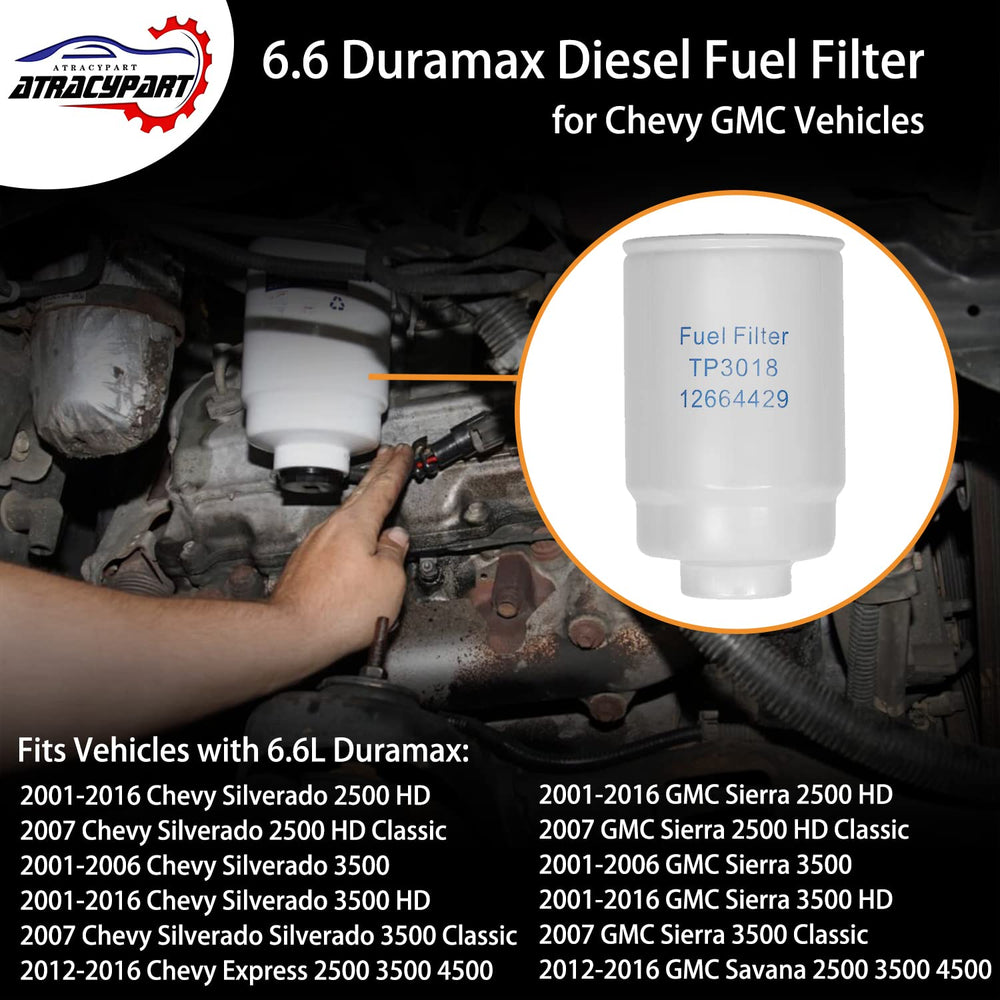 ATRACYPART aluminum housing for Duramax resists corrosion during heavy use.