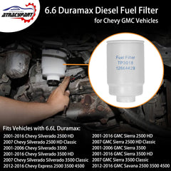 ATRACYPART aluminum housing for Duramax resists corrosion during heavy use.