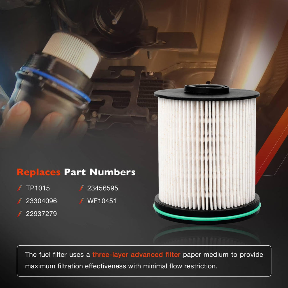 ATRACYPART TP1015 fuel filter ensuring clean fuel delivery for reliable starts.