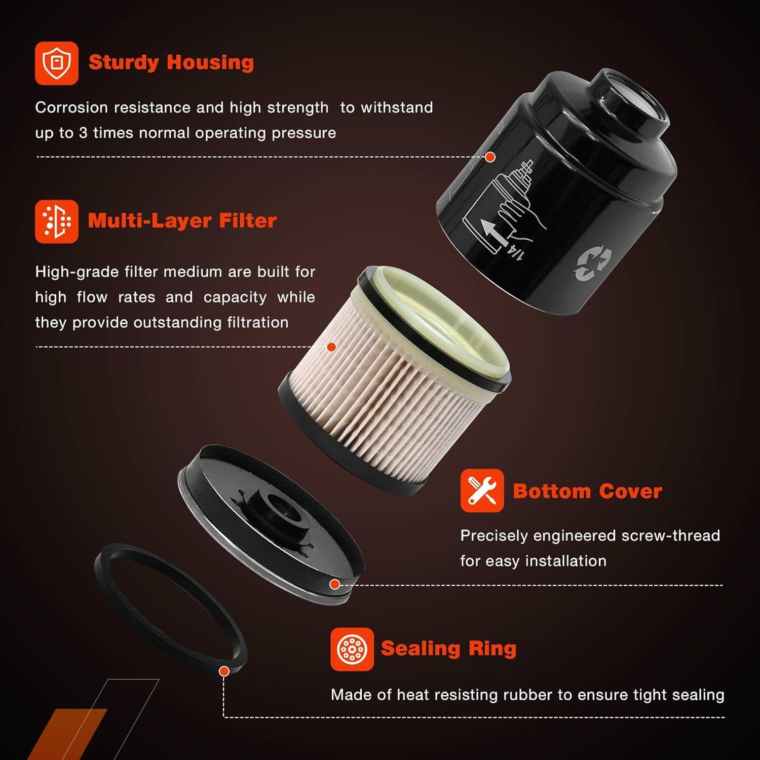 ATRACYPART high-grade filter media detail supports strong filtration.