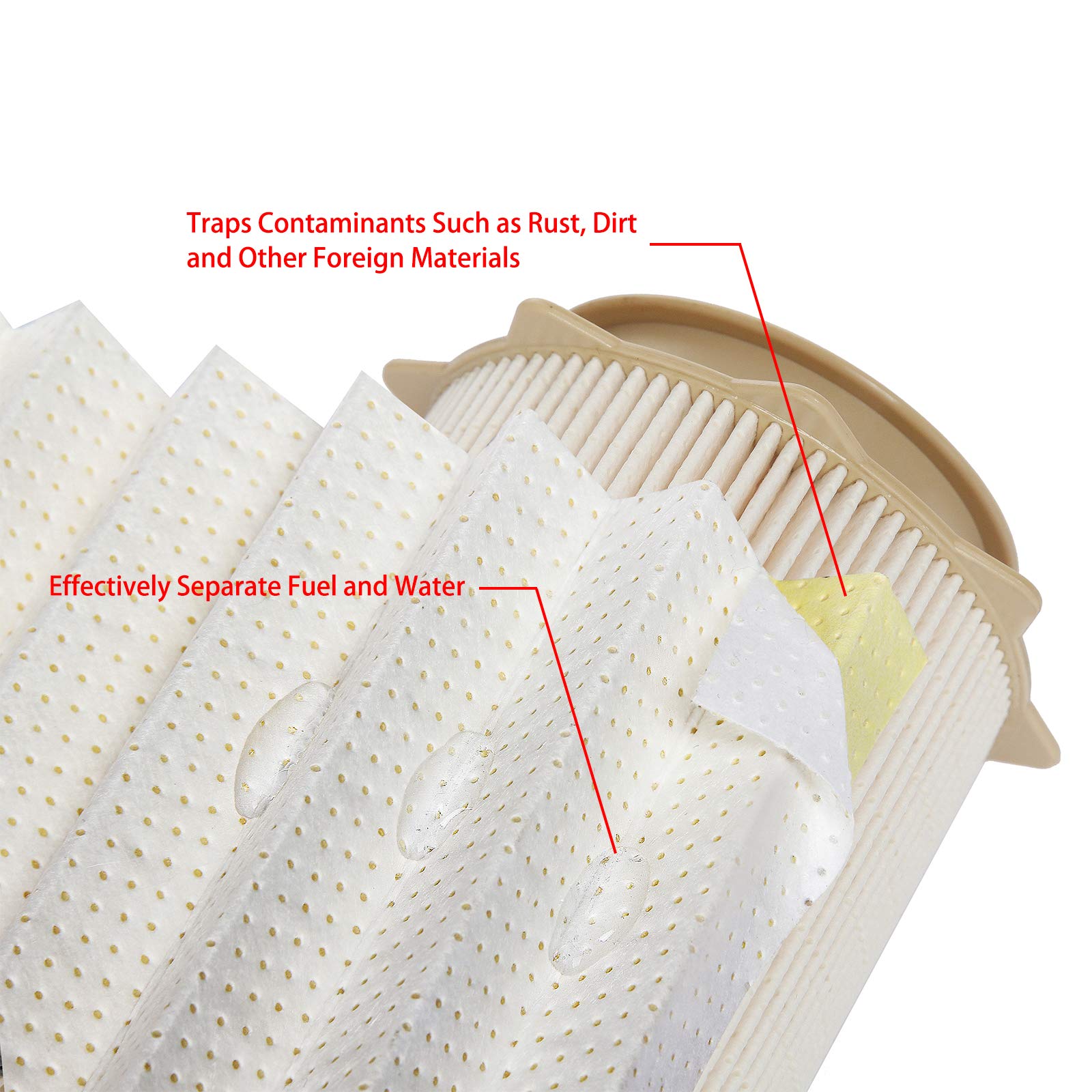 ATRACYPART installation-ready Ram fuel filter for easy maintenance