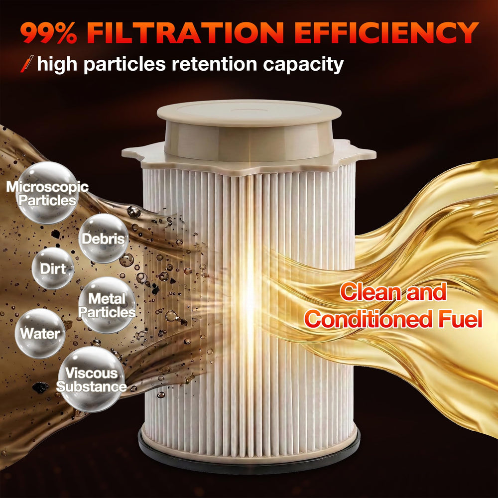 ATRACYPART water separator close-up shows multi-layer filtration for clean diesel