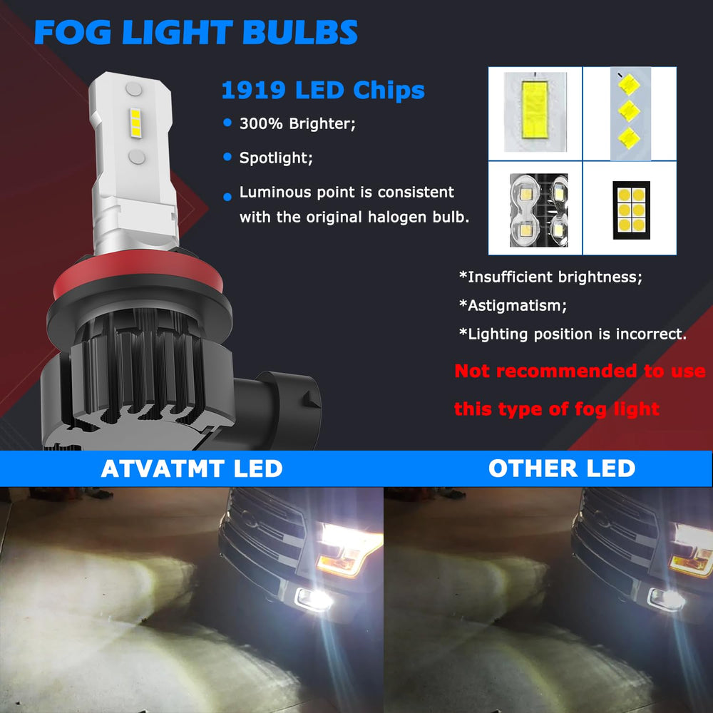 ATVATMT fog bulbs demonstrate bright night visibility with a 6-pack for easy replacement.