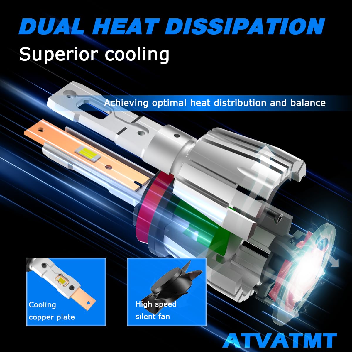 ATVATMT plug-and-play fog bulbs simplify installation and upgrade.