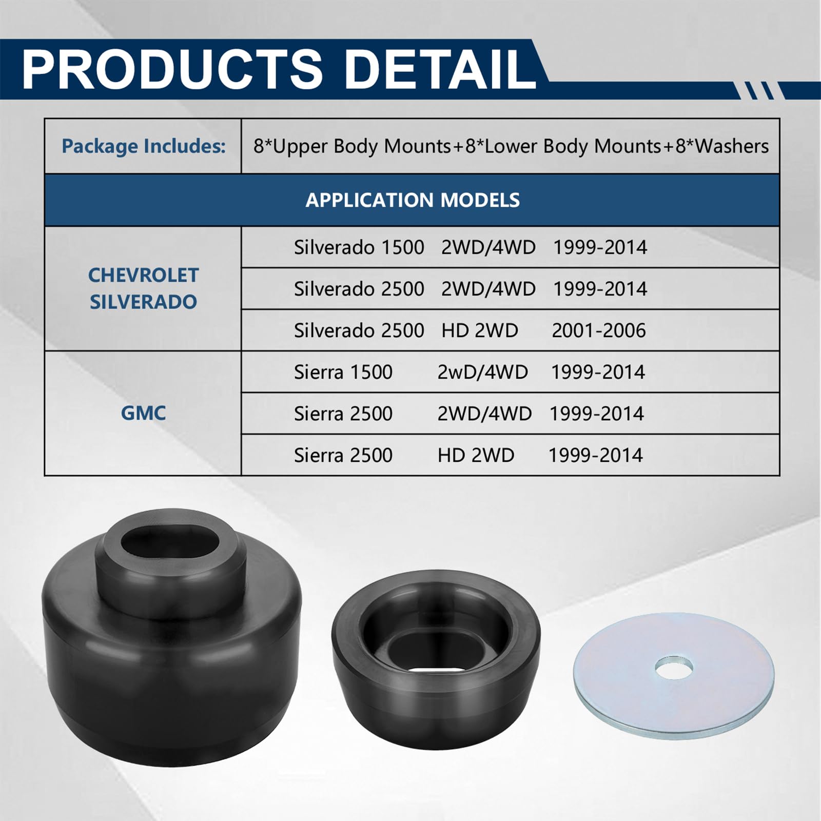 ATZTNUO 7-141 reinforced washers ensure secure mounting and even load.