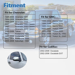 AUCERAMIC chrome mirror cover cap side view, enhances chrome accents