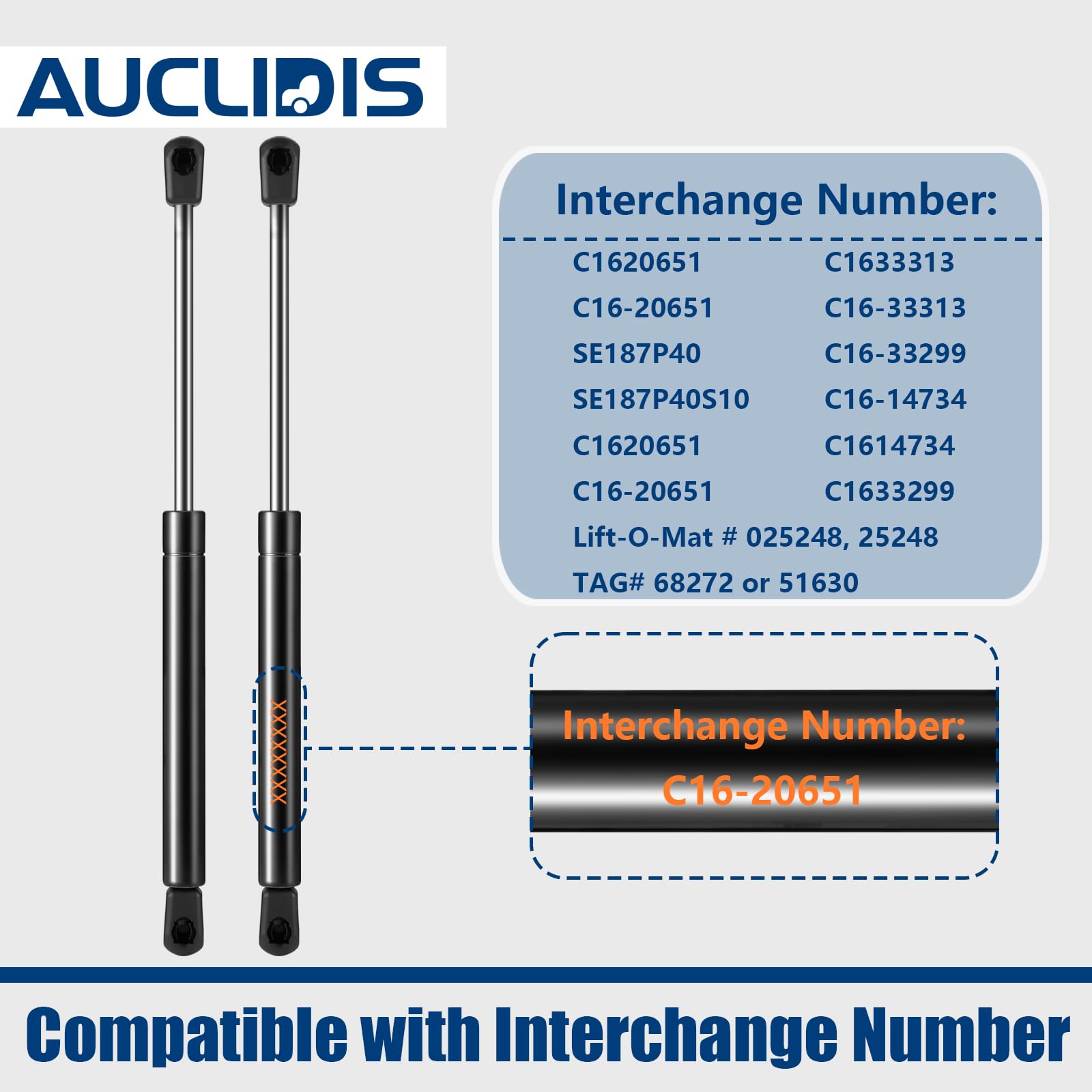 AUCLIDIS 18-inch gas strut toolbox lid supports heavy lids effortlessly.