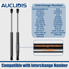 AUCLIDIS 20-inch gas strut fits boat hatch for safe, gradual lid movement.