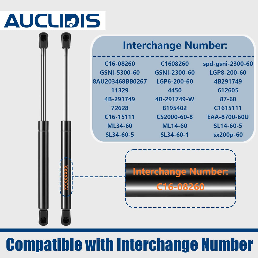 AUCLIDIS C16-08260 gas strut 20-inch mounted in cabinet doors provides smooth operation.