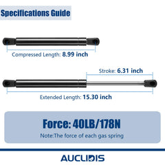 AUCLIDIS C16-21702 interchange numbers guide for replacement parts