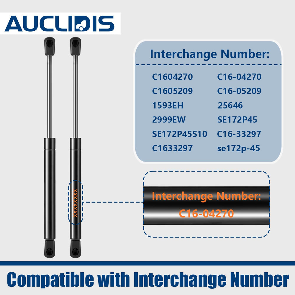 AUCLIDIS compatibility notes help identify interchangeable models for fit.