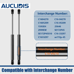AUCLIDIS compatibility notes help identify interchangeable models for fit.
