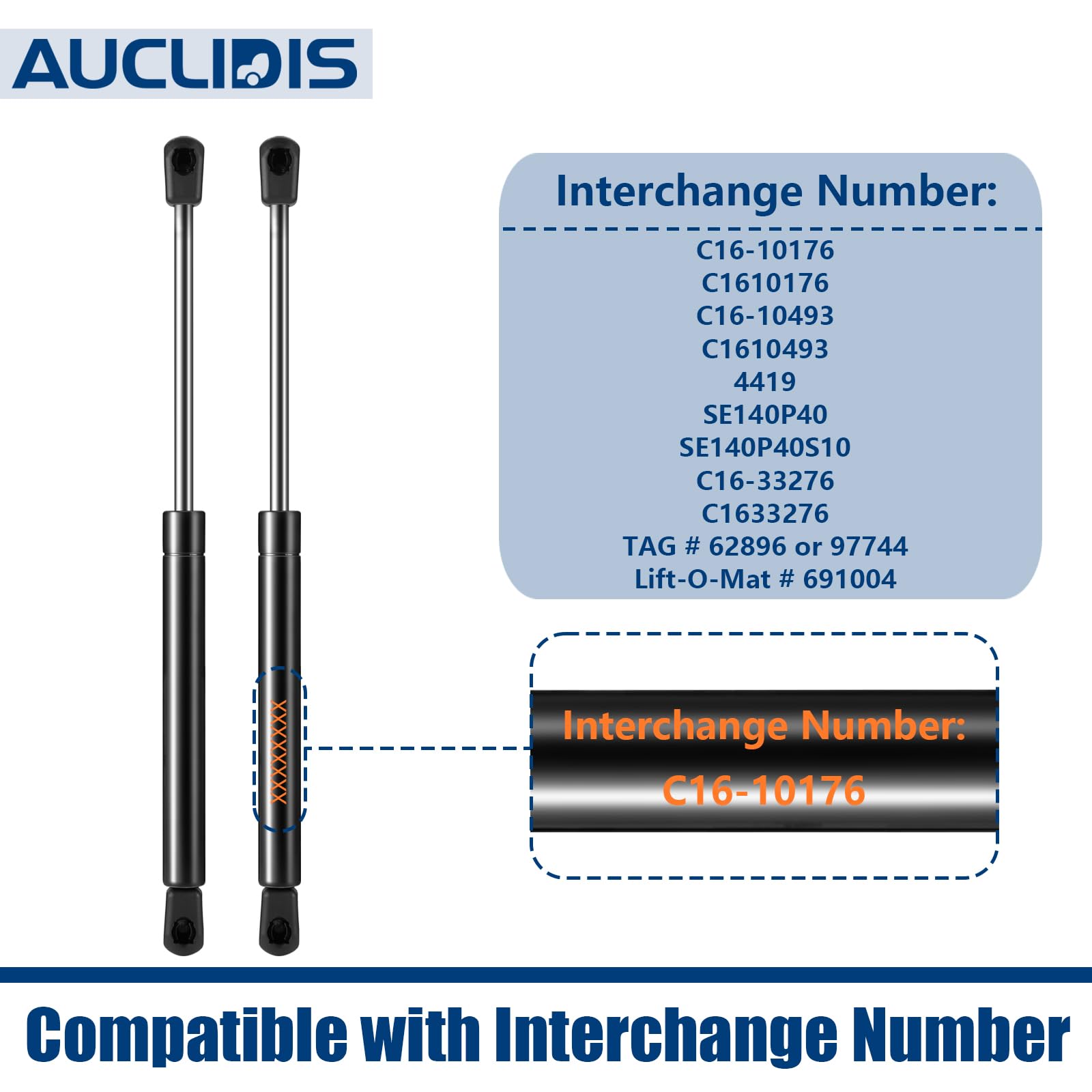 AUCLIDIS compressed length view showing 8.90 inches compactness.