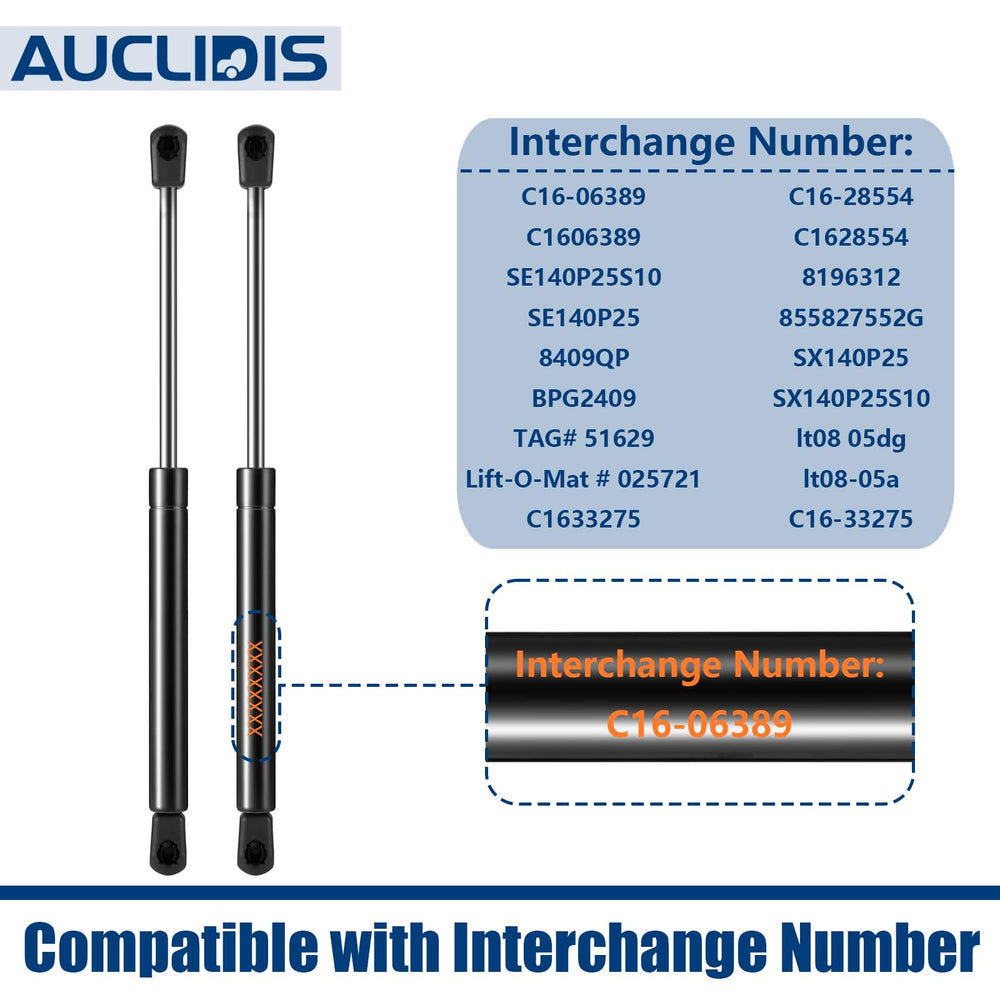 AUCLIDIS interchangeable numbers reference for compatibility with original parts