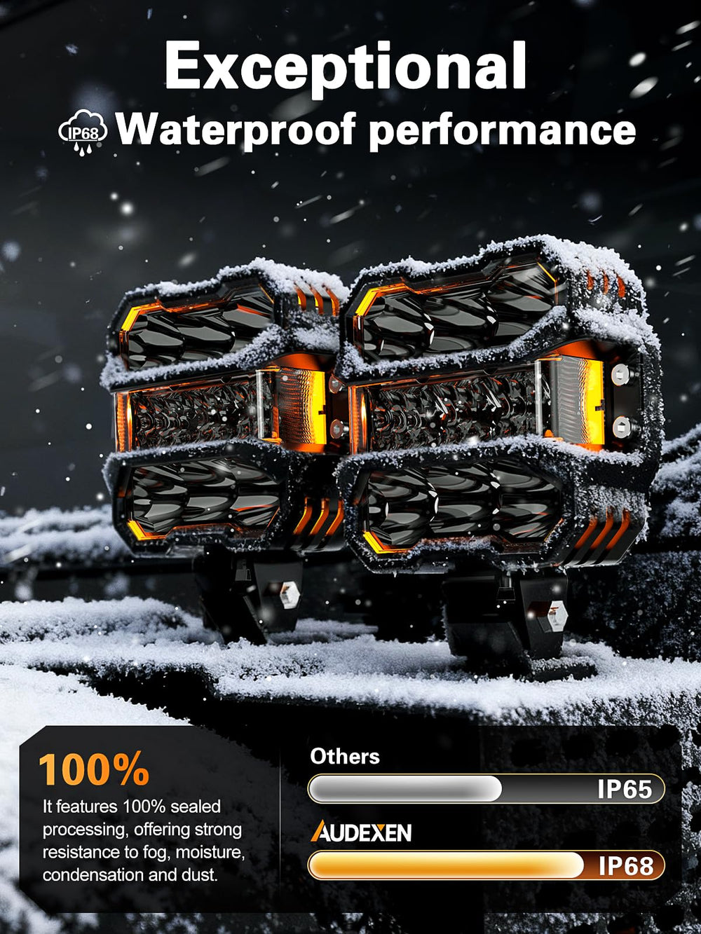 AUDEXEN amber side marker improves road visibility on dirt trails.