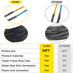 Aufind color-coded 18 AWG wires simplify installation and reduce errors.