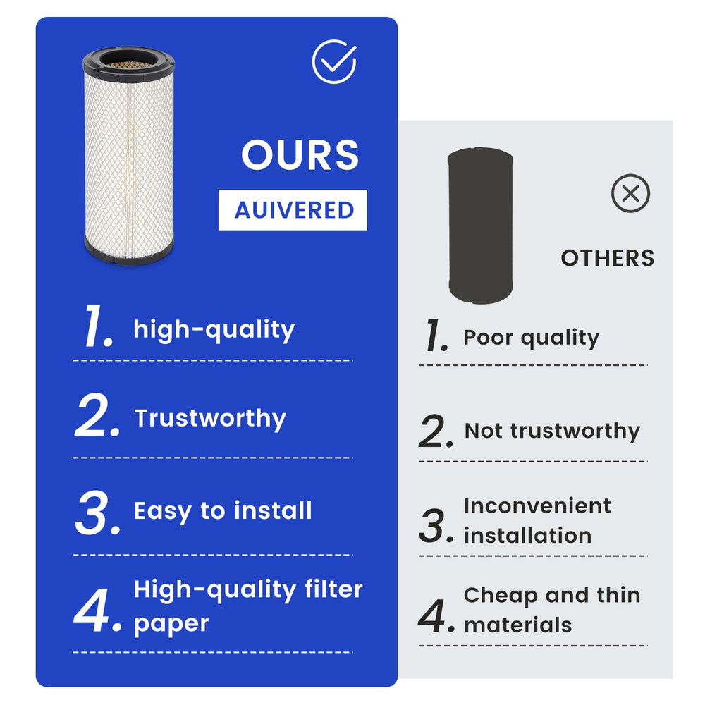 AUIVERED air filter engine protection close-up highlights debris reduction.