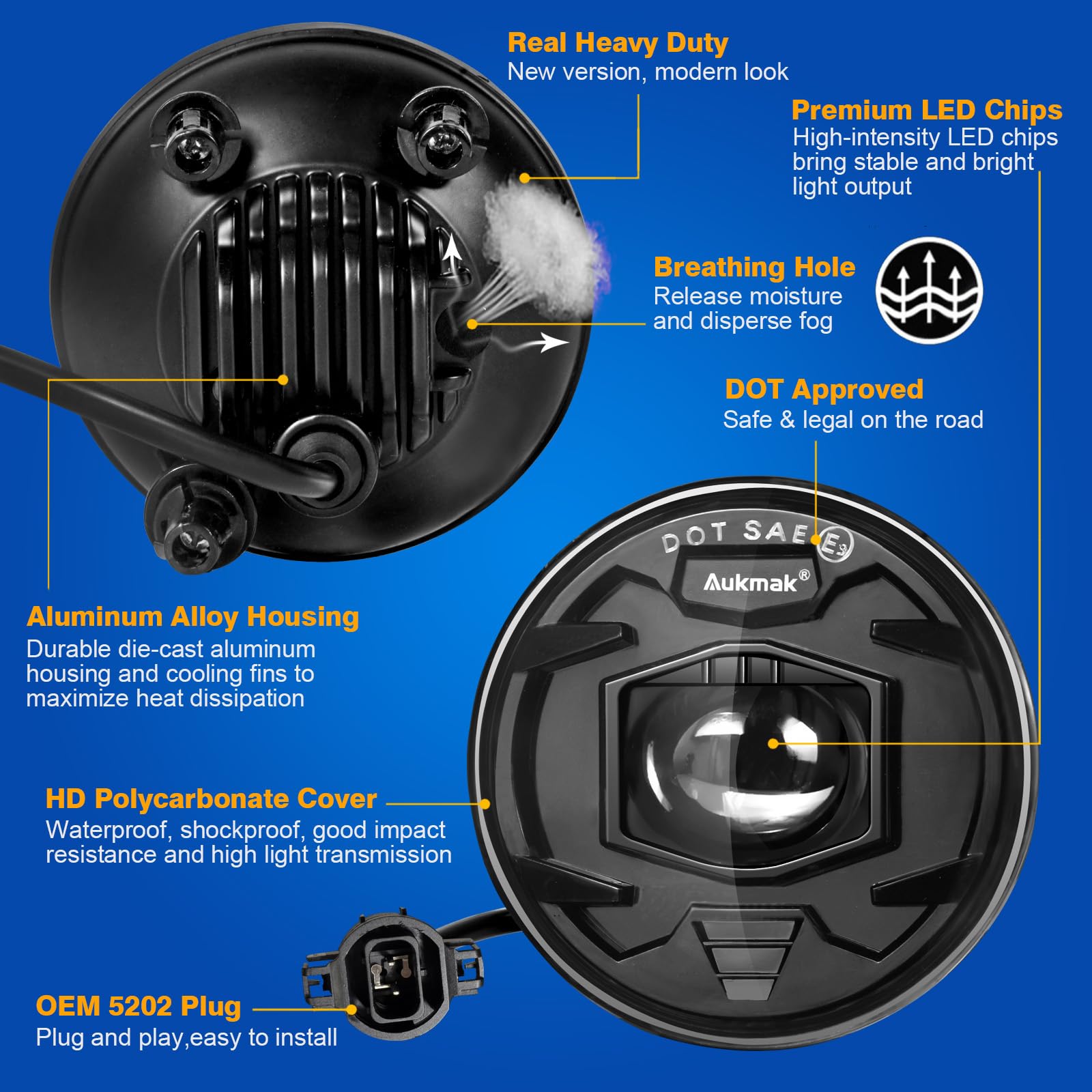 Aukmak durable aluminum housing exhibits rugged construction and heat dissipation