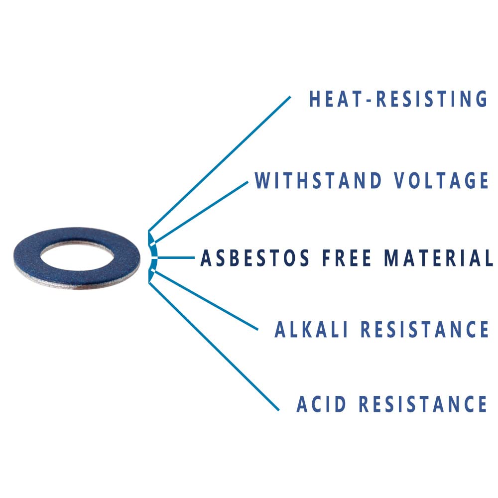 AULDAY OEM-number cross-reference helps accurate replacement