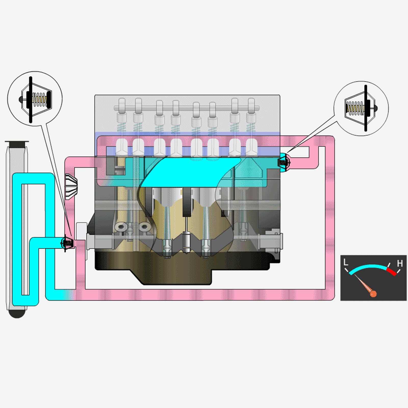 AULINK 1.4L L4 cooling assembly enabling precise thermostat operation.