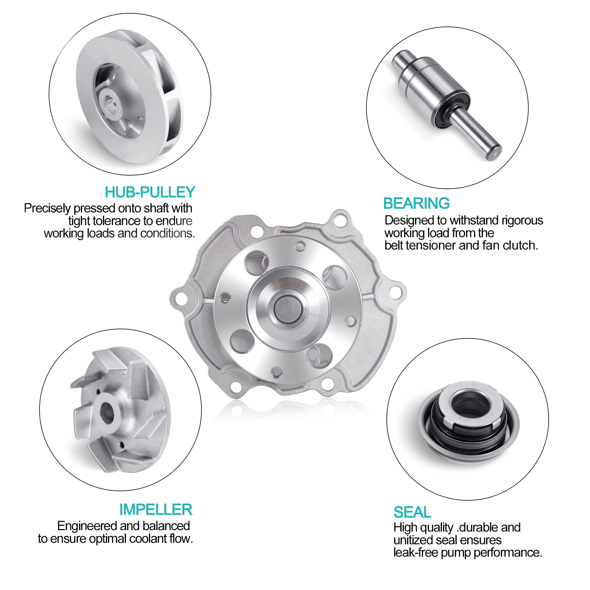 AULINK AW5103 water pump in the engine compartment for reliable coolant flow