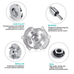 AULINK AW5103 water pump in the engine compartment for reliable coolant flow