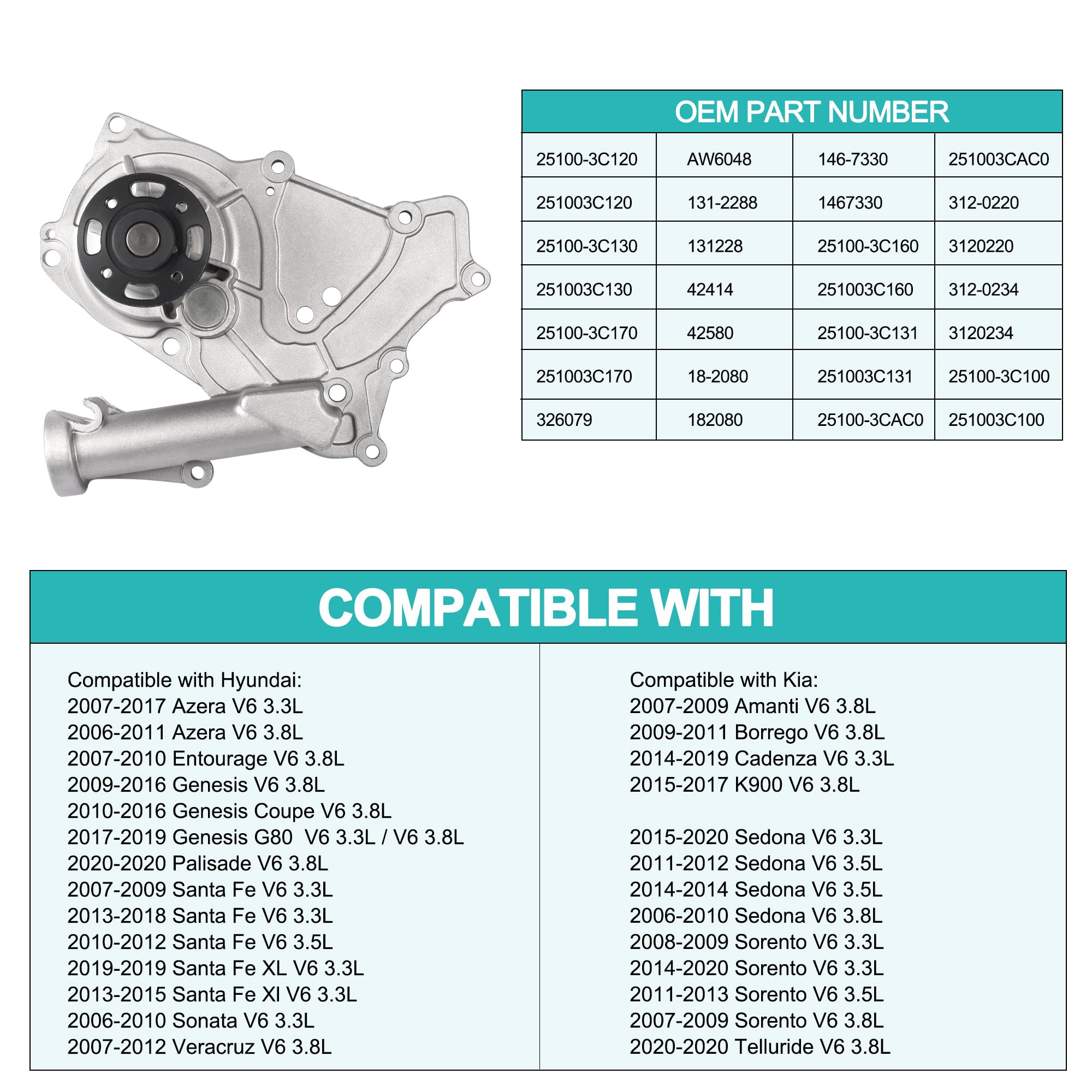 AULINK AW6048 packaging highlights compatibility with 25100-3C100 and 25100-3C120