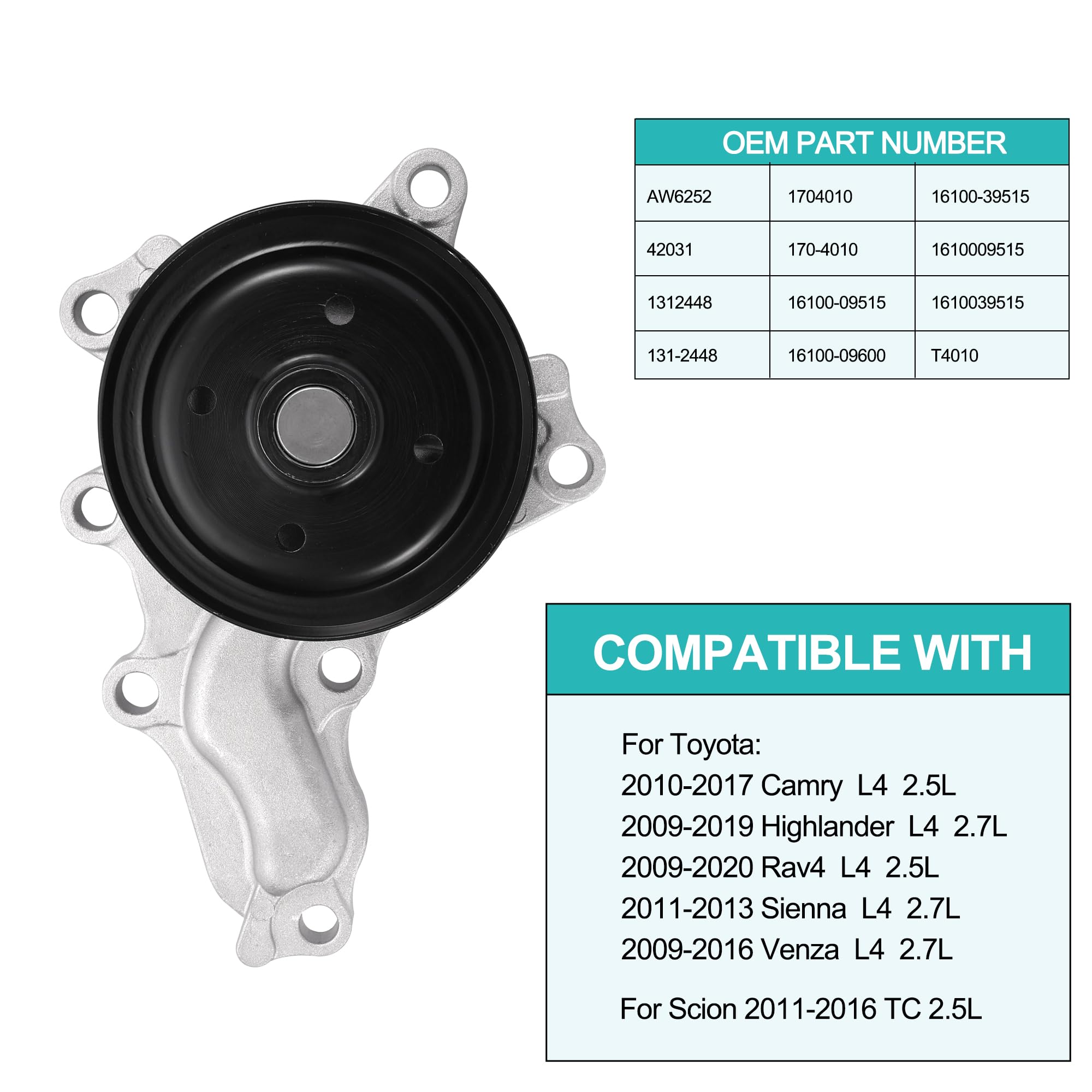 AULINK AW6252 water pump packaging info for easy replacement planning.