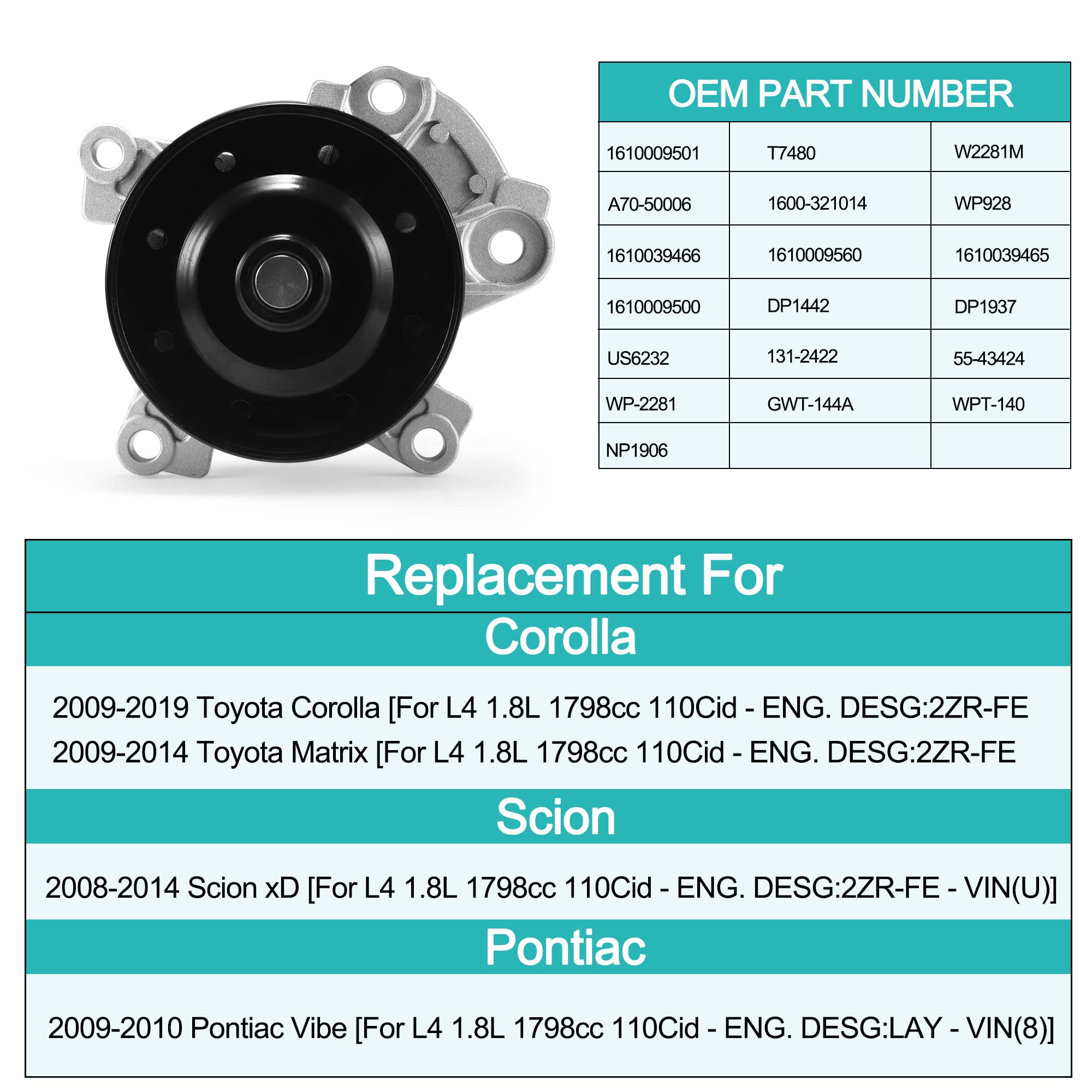 AULINK AW6351 packaging shows included gaskets and seals for straightforward fit