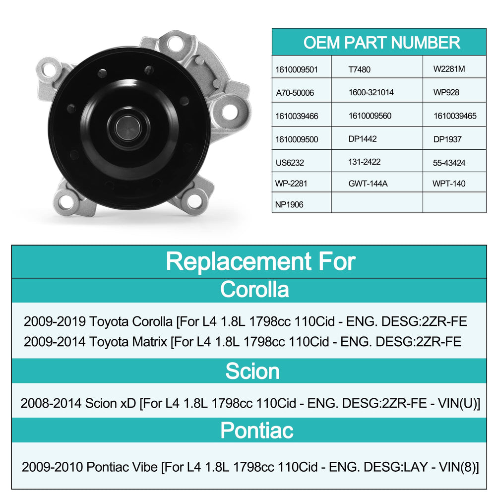 AULINK AW6351 packaging shows included gaskets and seals for straightforward fit
