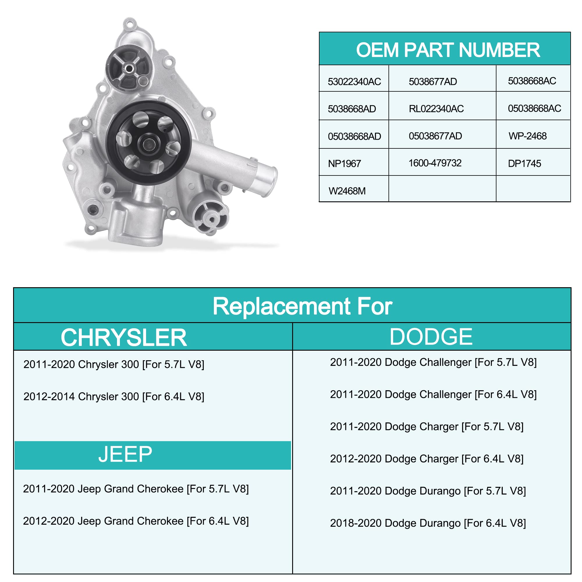 AULINK AW6653 bearing detail emphasizing durability and reduced vibration.