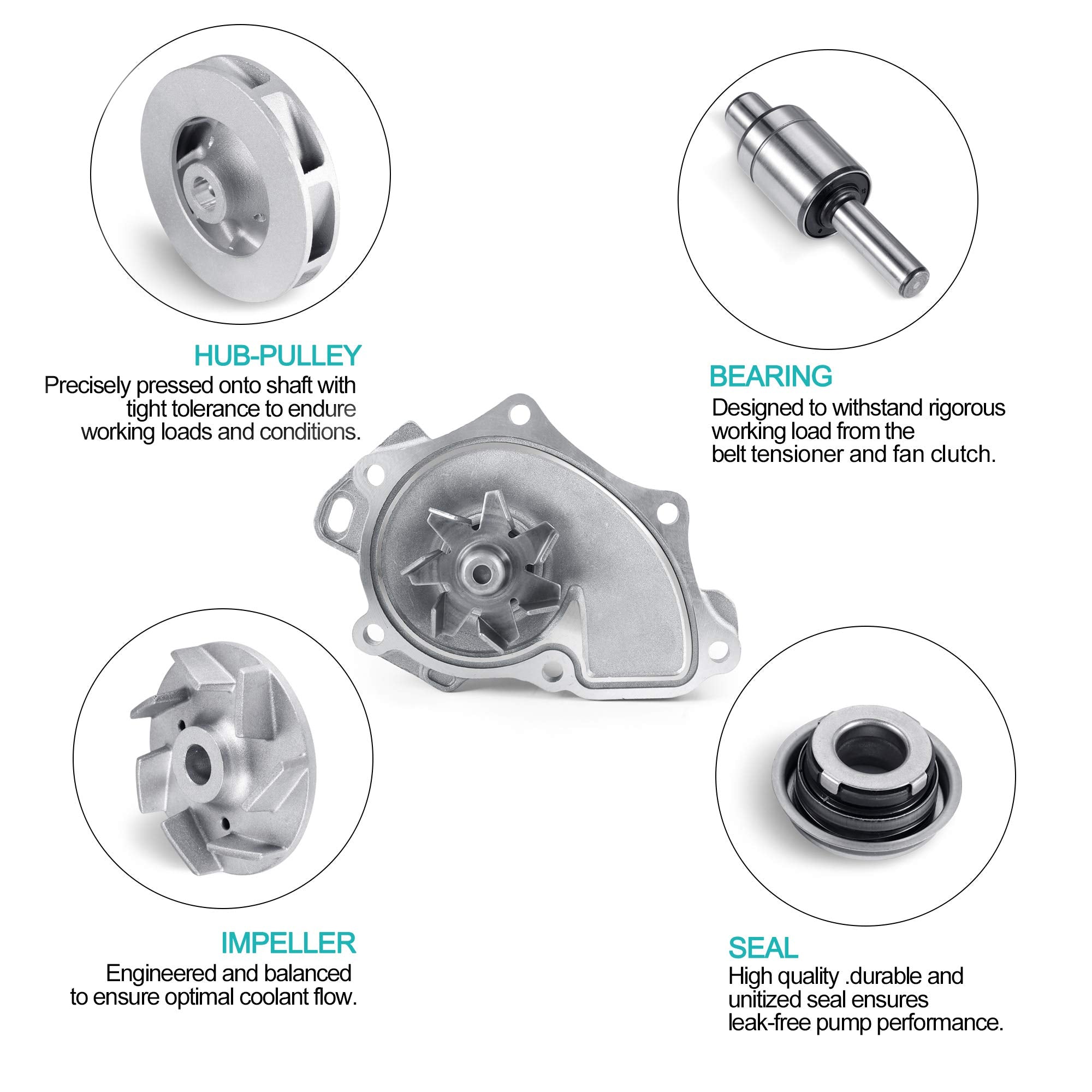 AULINK AW9414 fitment guide image demonstrates precise compatibility with included gaskets.