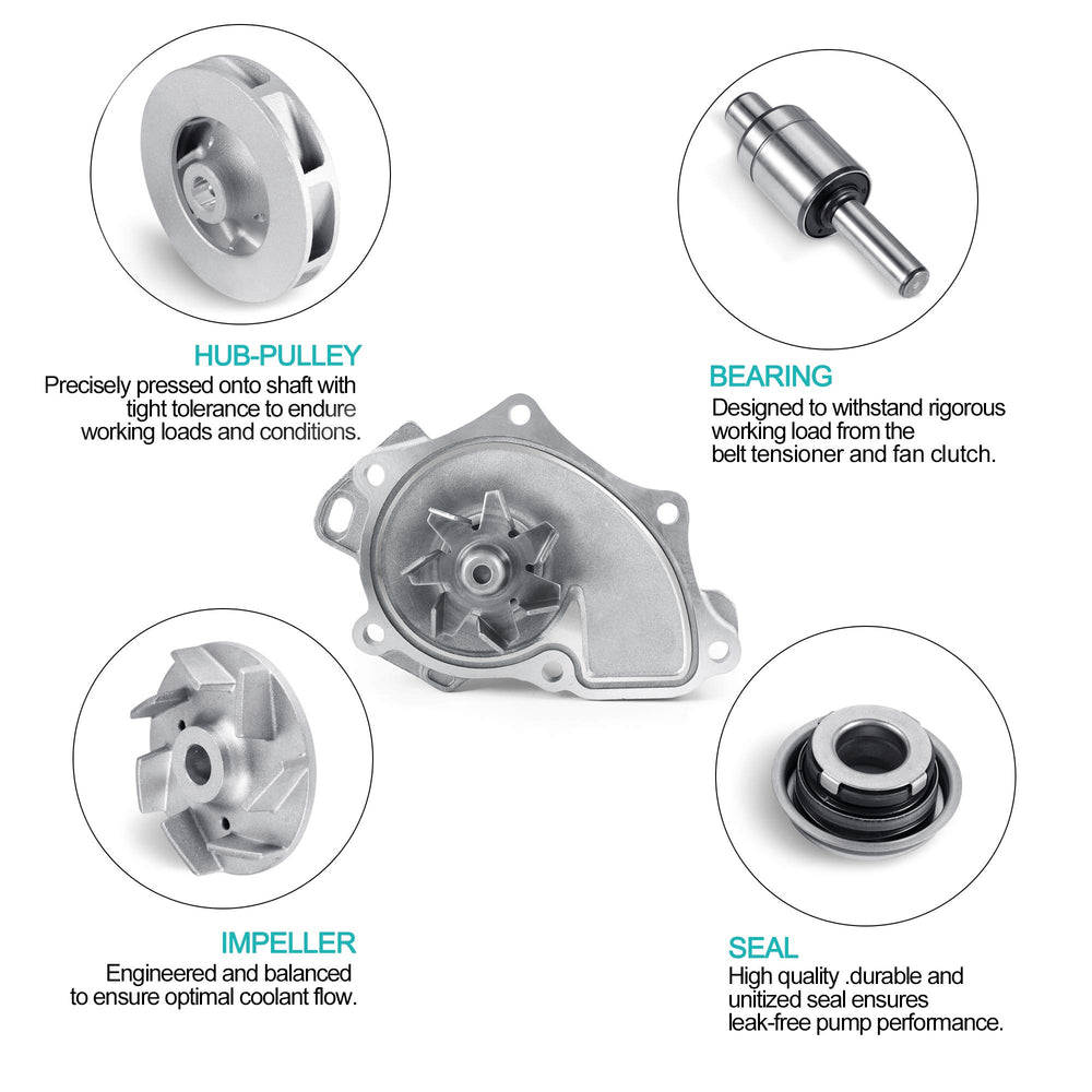 AULINK AW9414 fitment guide image demonstrates precise compatibility with included gaskets.