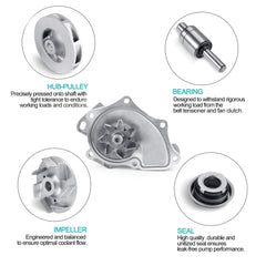 AULINK AW9414 fitment guide image demonstrates precise compatibility with included gaskets.