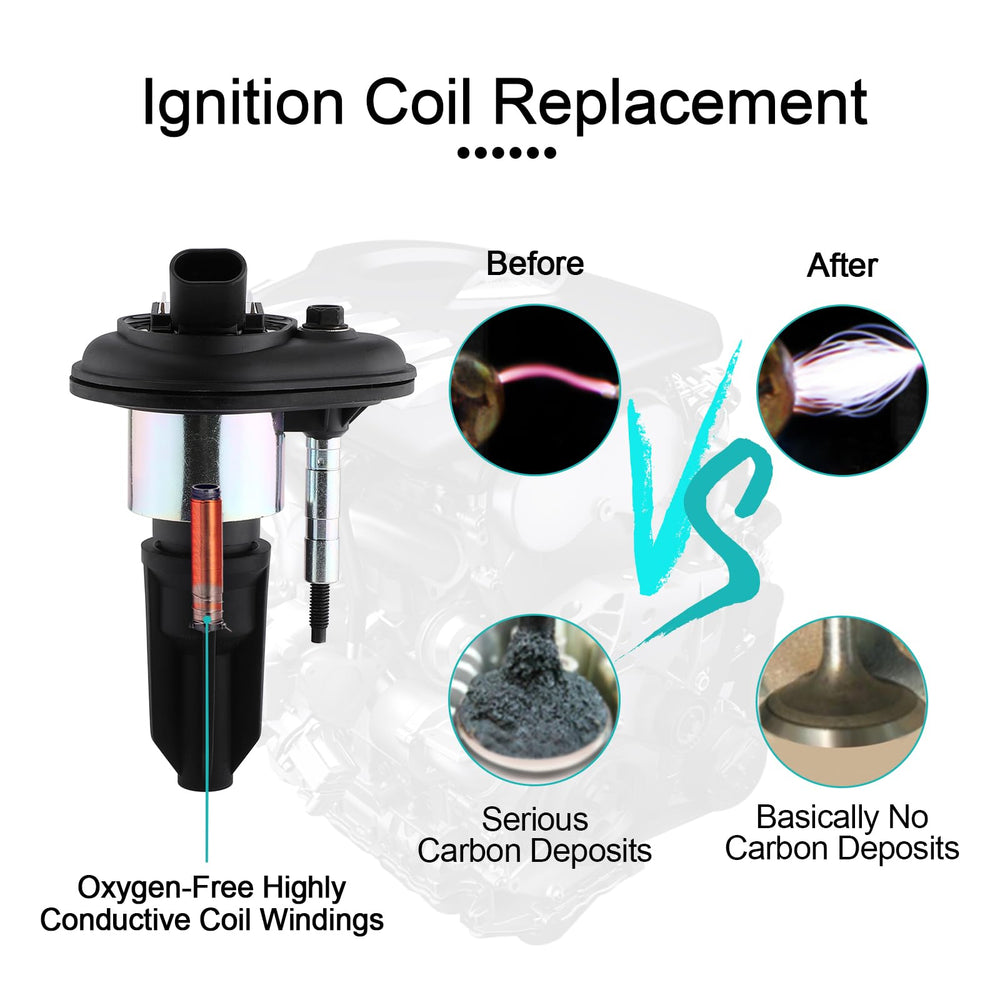 AULINK premium ignition coil close-up highlighting high-temperature, impact-resistant design for longevity.