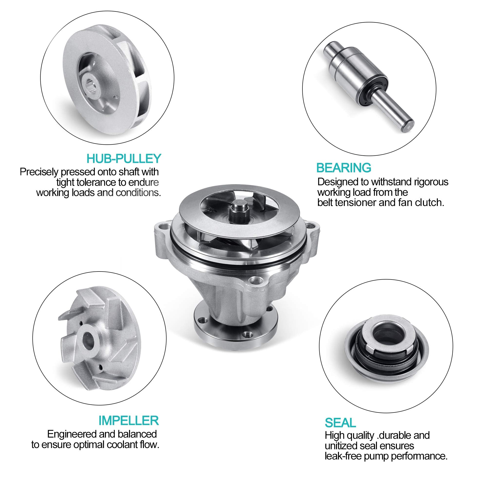 AULINK quality control process meets TS16949 standards and tests function
