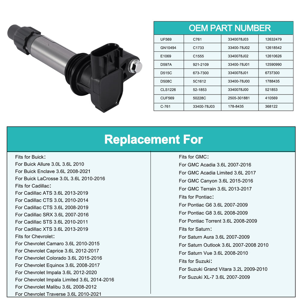 AULINK UF569 side view highlights compact form for tight engine bays