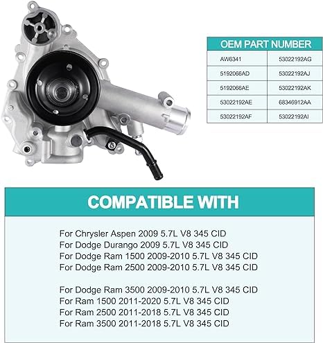 AULINK AW6341 assembly kit with gaskets and seals for quick mounting.