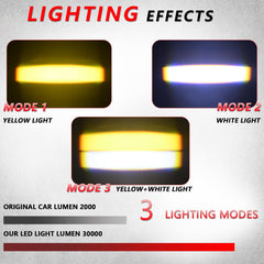 AUOKAY paired light pods with aluminum housing offer durable performance and cooling
