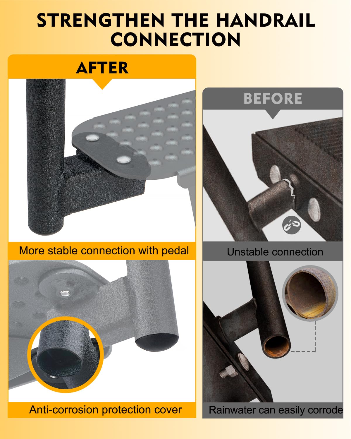 Aupar anti-slip surface keeps footing secure in wet conditions